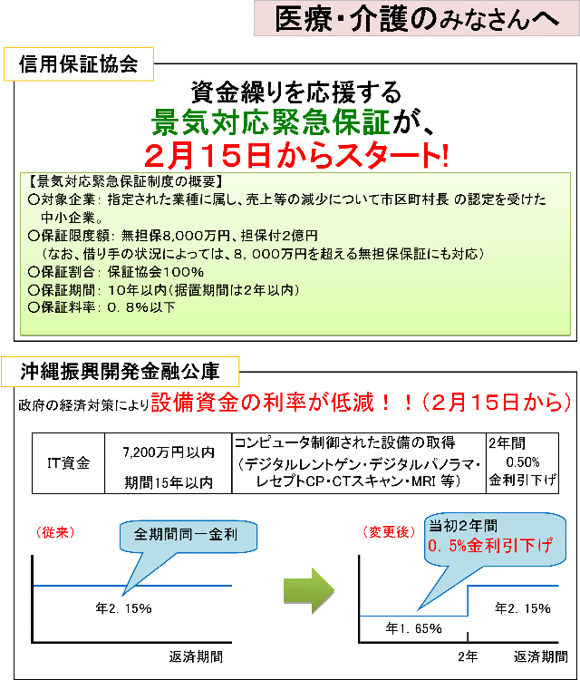 Mpۏ؋@Á@݂̂Ȃց@JiCΉً}ۏ؂
             QPTX^[g@iCΉً}ۏؐx̊Tv@ΏۊƁ@w肳ꂽƎɑAグ̌ɂĎs撬
             ̔F󂯂Ɓ@ۏ،xz@S8,000~@SەtQ~@ȂA؂̏󋵂ɂẮA8,000~𒴂
             Sەۏ؂ɂΉ@ۏ؊@ۏ؋POO@ۏԂPONȓ@uԂ͂QNȓ@ۏؗODWȉ
             UJZɁ@{̌oϑ΍ɂݔ̗ጸiQPTj@hs@7,200~ȓ@
             15Nȓ@Rs[^䂳ꂽݔ̎擾ifW^gQEfW^pm}EZvgboEbsXLElqhj
             QNԁ@0.50