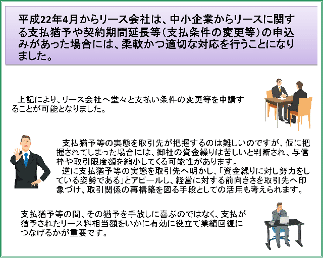 22N4烊[XЂ́AƂ烊[XɊւxP\_ԉix̕ύXj̐\݂ꍇɂ́A_K؂ȑΉsƂɂȂ܂B
             @LɂA[XЂ֓XƎx̕ύX\邱Ƃ\ƂȂ܂B
             @xP\̎Ԃ悪ĉ͓̂łAɔcĂ܂ꍇɂ́AЂ̎J͋ꂵƔfA^MgxzkĂ\܂B
             @tɎxP\̎Ԃ֖AuJɑ΂w͂ĂpłvƃAs[Aocɑ΂OֈۂÂA֌W̍č\z}iƂĂ̊pl܂B
             @xP\̊ԁA̗P\ɊԂ̂ł͂ȂAxP\ꂽ[XzɗLɖ𗧂ċƐщ񕜂ɂȂ邩dvłB