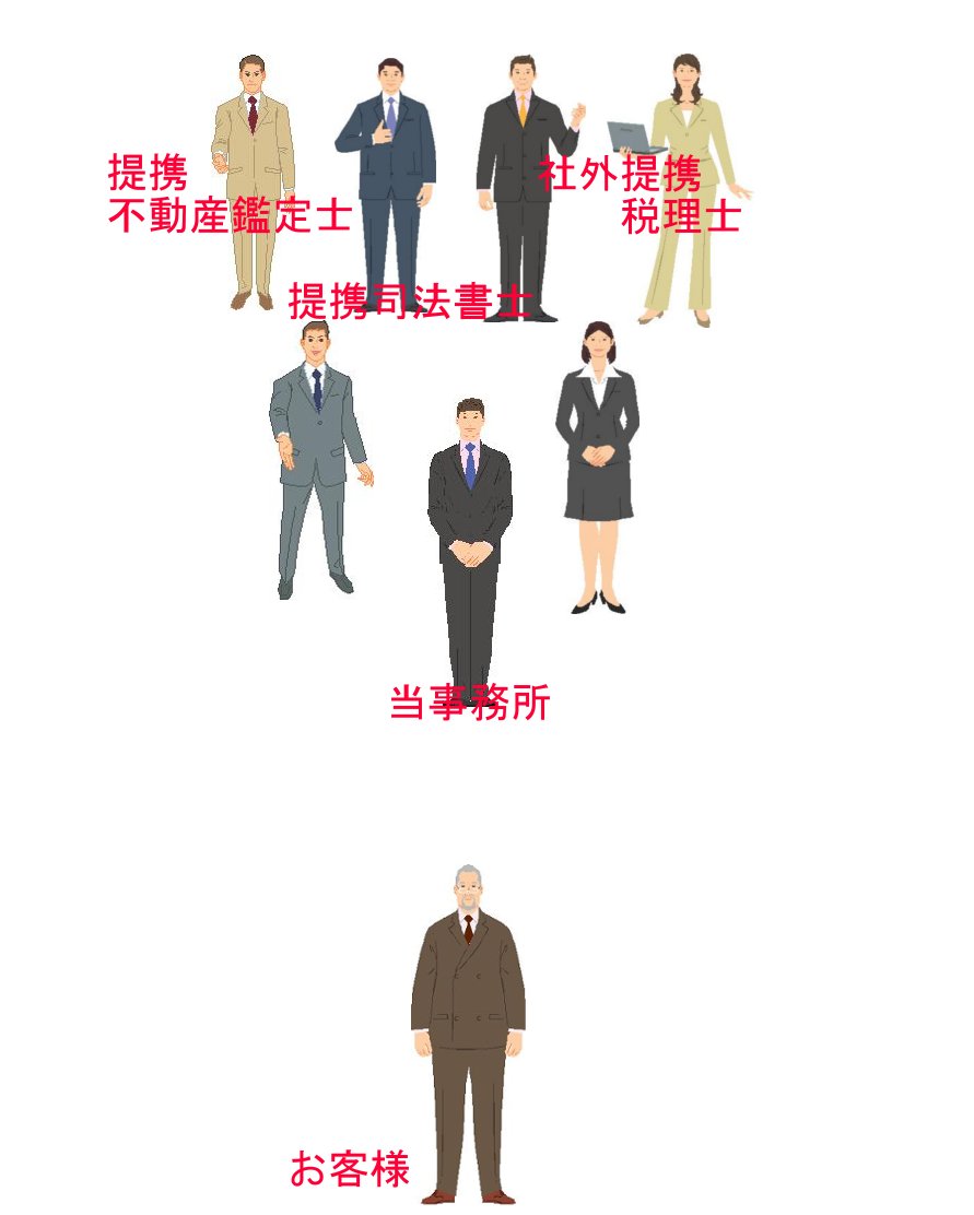 ŗm@sYӒm@i@m@ql@lbg[N